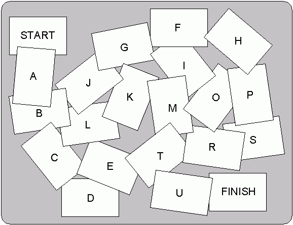The Emyn Muil Maze